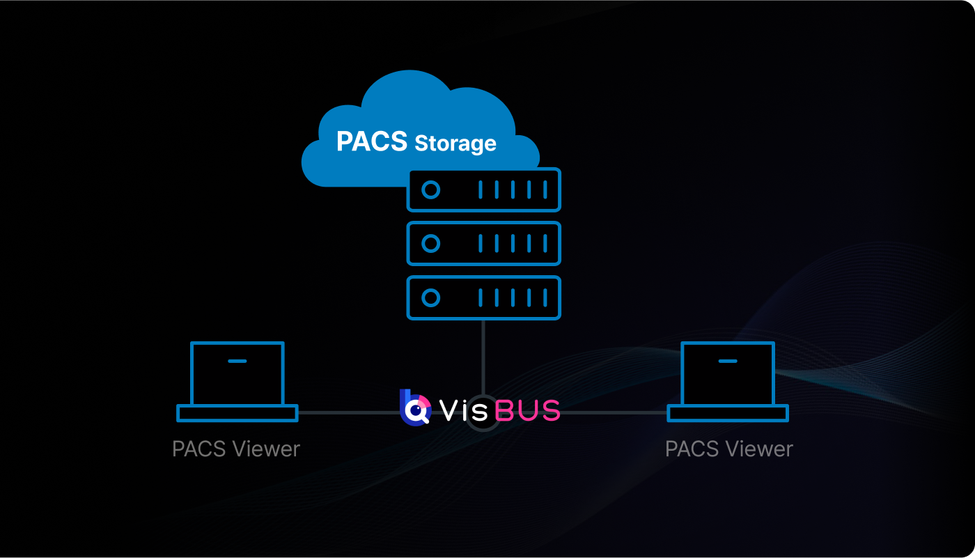 Integration with Existing Systems image